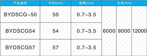 新县钳压式声测管现货规格尺寸